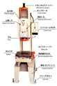 เครื่องกดไฮดรอลิกความเร็วสูง plus 5t 30t 