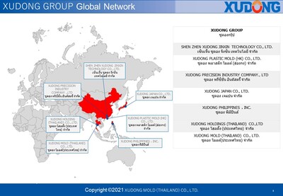 XUDONG Group Global Network