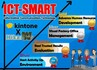 ระบบ "ICT-SMART" (ICT-SMART System)