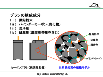 [product_218211]