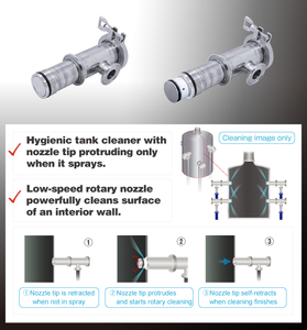 หัวฉีดสำหรับทำความสะอาดถัง Pressure-open nozzle RJ2-PON Tank Cleaning