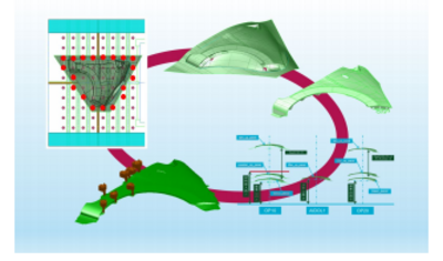 CADmeister 2020 รุ่นใหม่: การรวม 3D CAD/CAM เพื่อประสิทธิภาพและคุณภาพที่มั่นคง